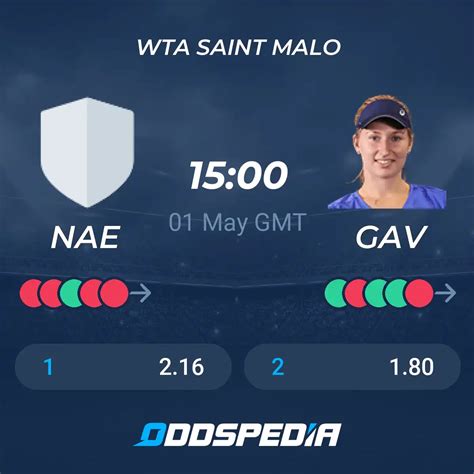 Naef Celine vs Saville Daria 